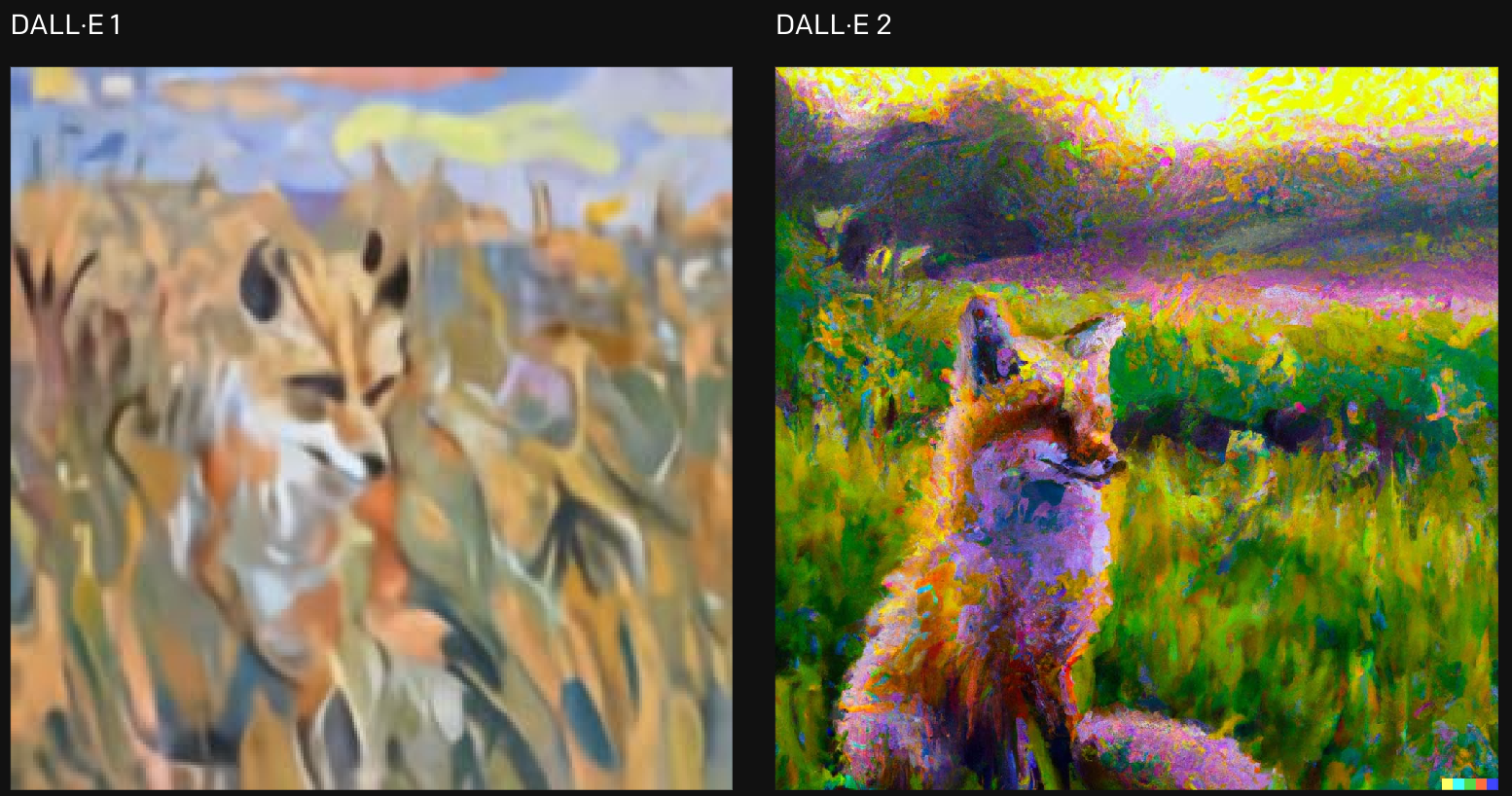 DALL·E para criar imagens por texto sem mistério